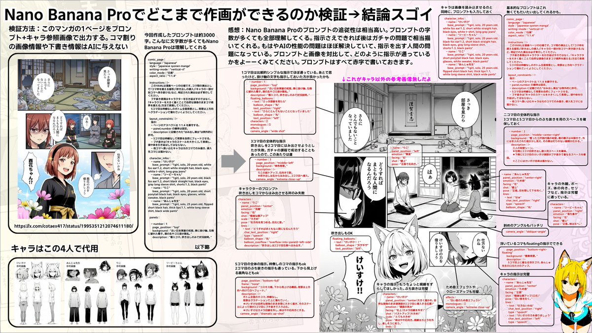 Nano Banana Pro理解した キャラ以外の参考画像無しで、どこまでマンガを描き込めるのか検証しました。3000文字以上のプロンプトがほぼ指示通りに通る