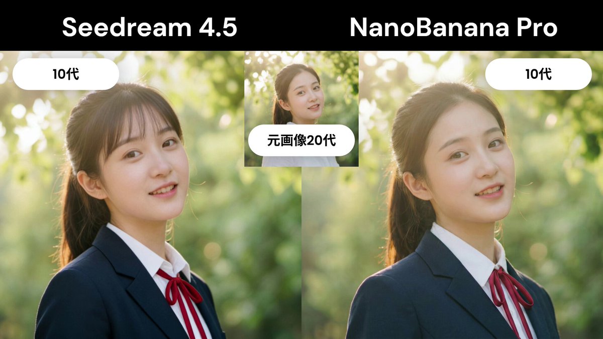 AIで「同一人物の10~50代再現」比較してみた ・Seedream 4.5 と Nano Banana Pro ・「参照画像に極めて忠実」なSeedream
