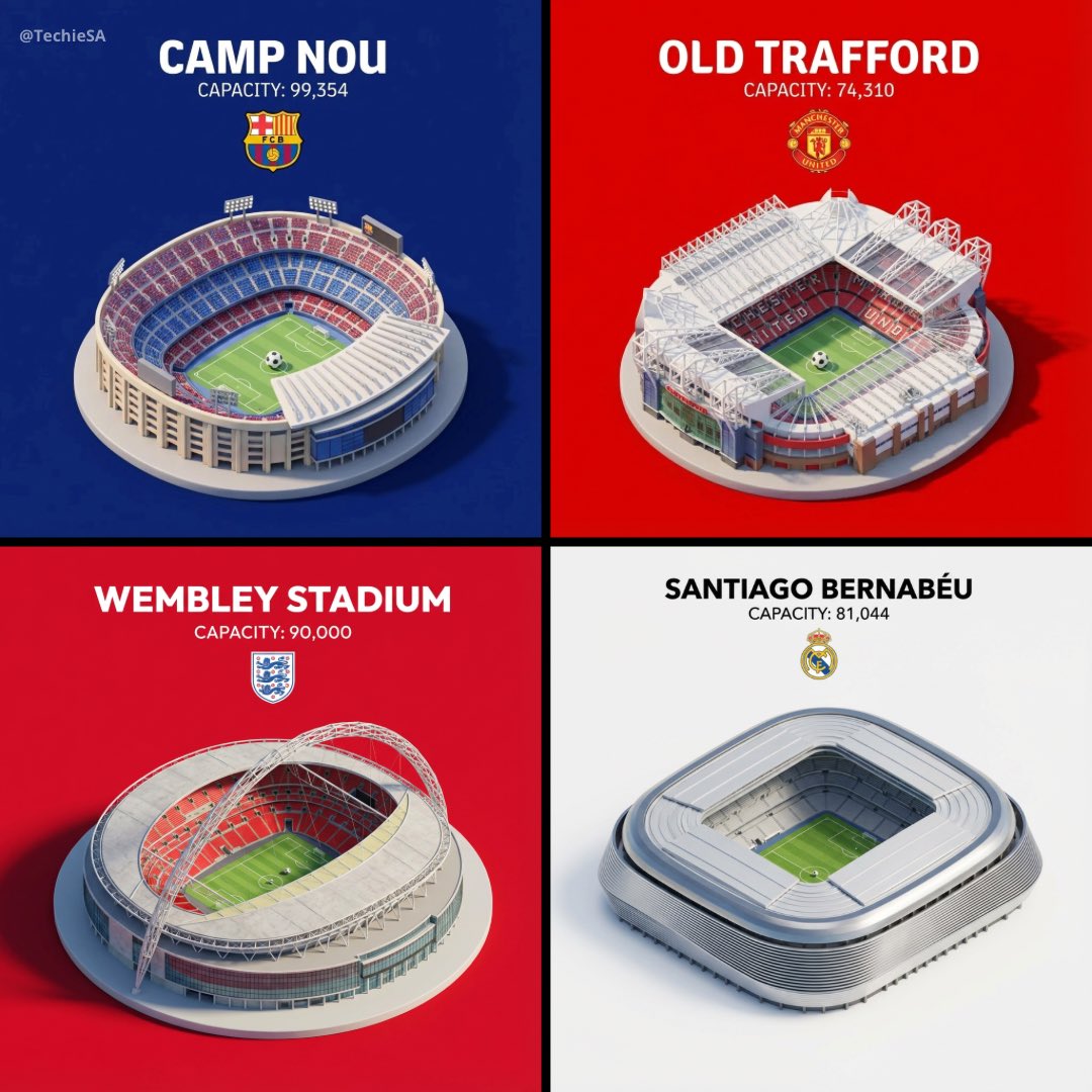 3D Stadiums by NANO BANANA PRO on @atomu_ai 🏟️🍌 Prompt👇🏻