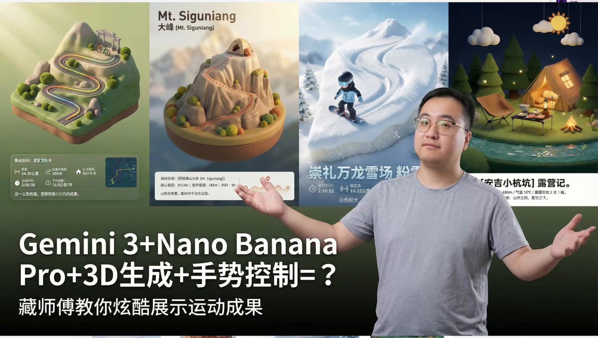 终于肝出来了！藏师傅这几天的“科研成果” 用 Nano Banana Pro 帮你展示你的户外运动成果，具体包含： - 四套户外运动海报提示词 - 如何从海报图